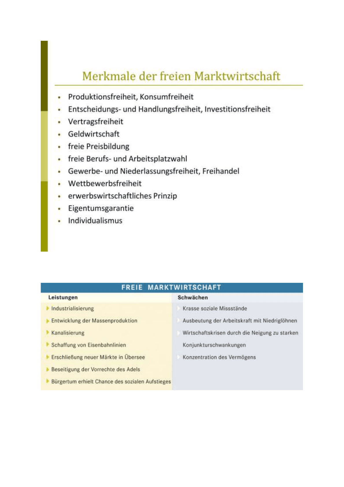 freie_marktwirtschaft_merkmale