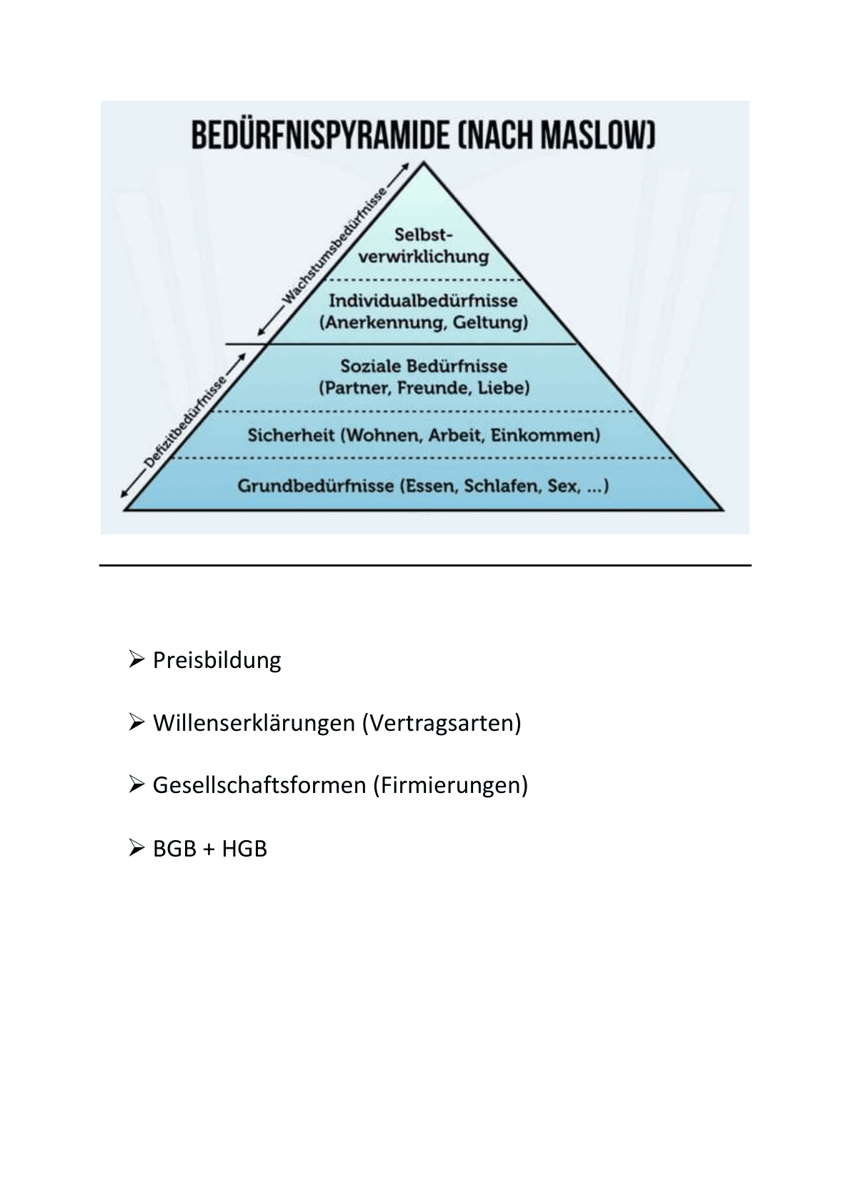 kundenbeduerfrisse_pyramidal