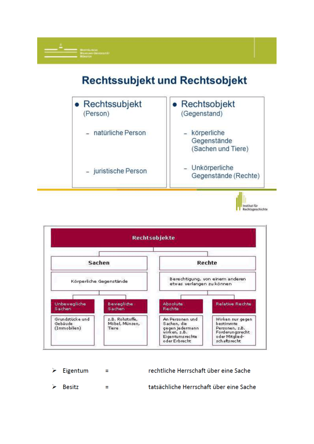 rechtssubjekt_rechtsobjekt_baum