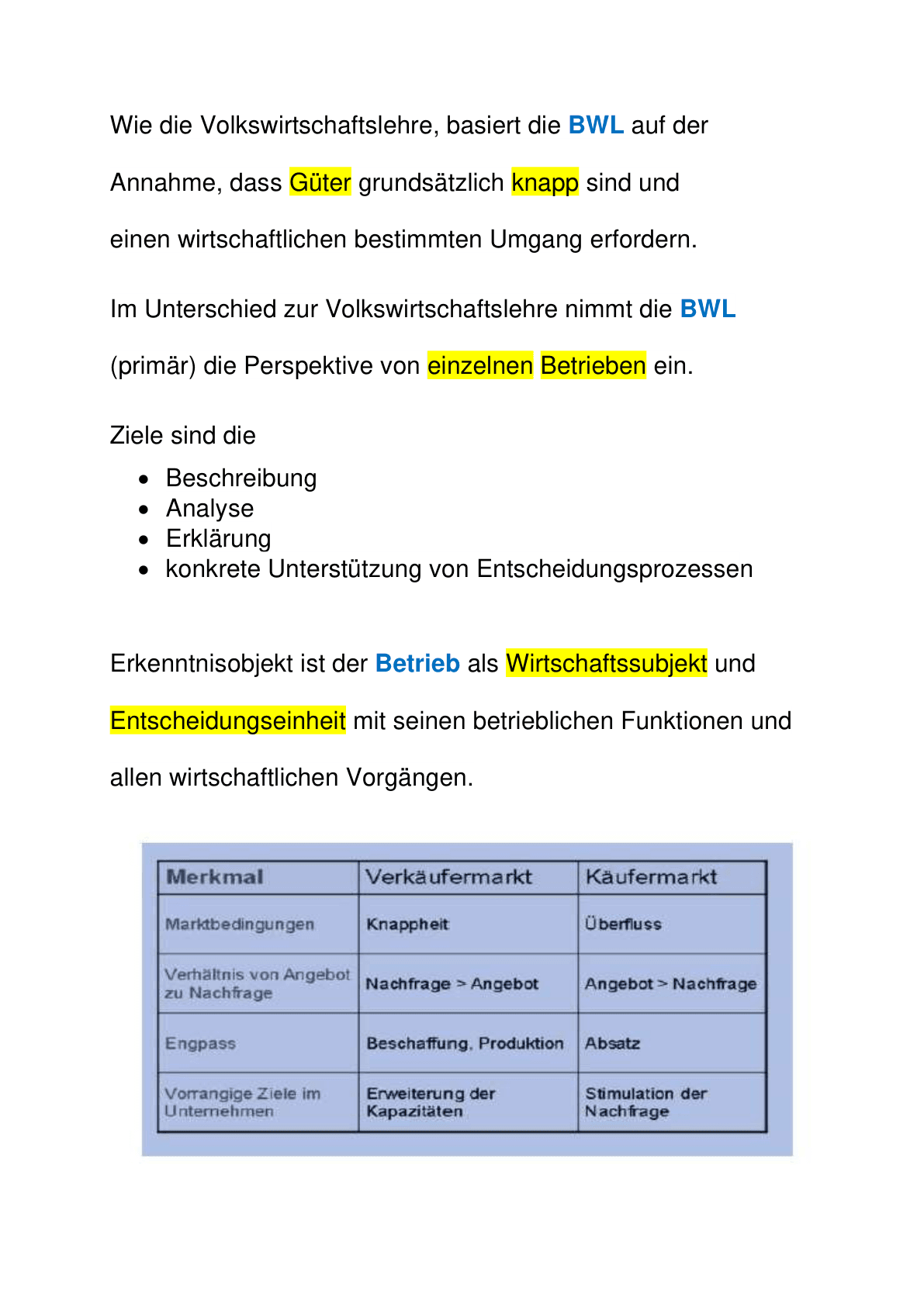 verkaeufer_vs_kaeufermarkt